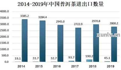 深入解析：莫尔社群等级提升效果与影响全览