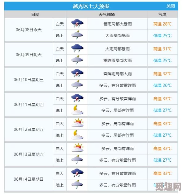 三角洲行动游戏延迟高问题解决方案与优化技巧探讨