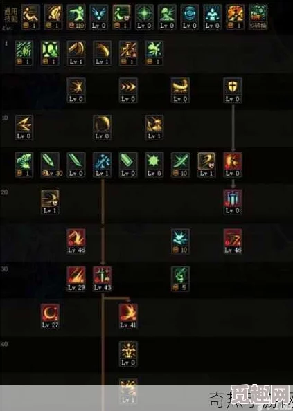 DNF手游剑宗55级毕业防具精选搭配指南:打造顶尖套装策略与最强防御组合 DNF手游剑宗55级毕业防具精选搭配指南:打造顶尖套装策略与最强防御组合