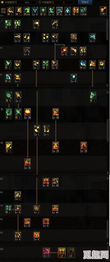 探索70版DNF:揭秘哪个职业最富乐趣与玩法深度 探索70版DNF:揭秘哪个职业最富乐趣与玩法深度