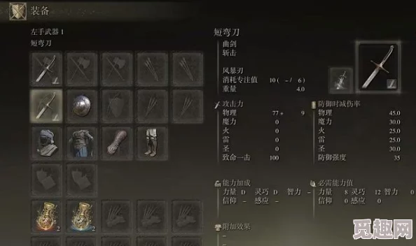 探索艾尔登法环：分析哪个骨灰具备最强防御力（最肉）的特性