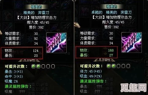 DNF游戏中暴食腰带具体是指哪一个装备详解