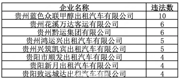 2024年热门出租车驾驶模拟游戏大盘点及详细介绍推荐