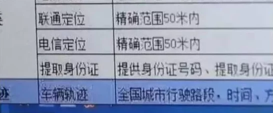 51黑网爆料：揭露网络黑市交易背后的真相与隐秘，深度剖析其对社会的影响与危害