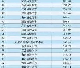 四川XXXXXL是正规还是仿？深入分析其品牌背景、市场定位及消费者反馈，帮助你辨别真伪