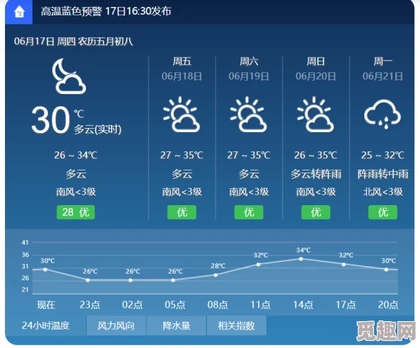 2025热门指南：模拟城市5全攻略秘籍与未来城市规划专区