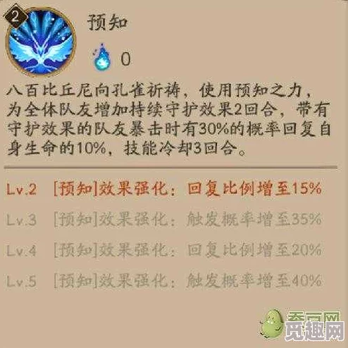 2025年如何快速满级八百比丘尼技能全解析