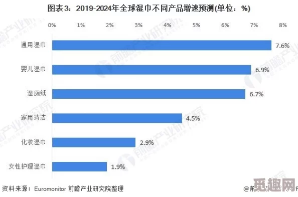 樱花草www：探讨其生态特性及在园艺中的应用潜力与发展前景分析