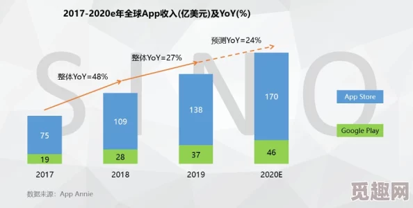 8x8x海外：在全球化浪潮中，如何看待这一新兴市场的机遇与挑战？