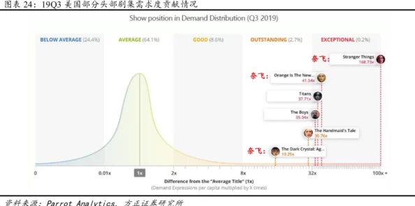 8x8x海外：在全球化浪潮中，如何看待这一新兴市场的机遇与挑战？