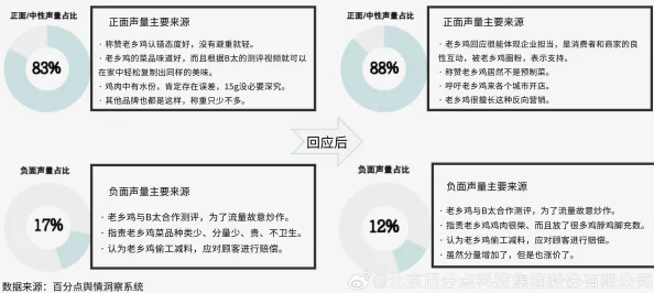 蛋仔滑滑游戏卡关难题：全面解析与高效解决方法指南