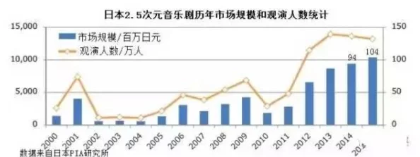 日本无专砖码精品永久，网友热议：这一政策将如何影响日本的文化产业与消费者选择？