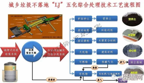 全面解析异星工厂节能插件的功能效果与优势介绍