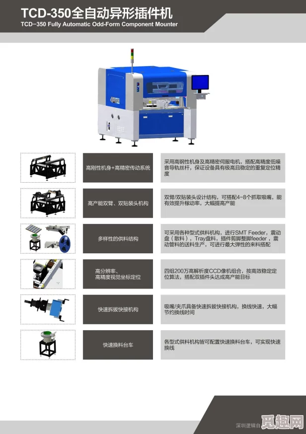 全面解析异星工厂节能插件的功能效果与优势介绍