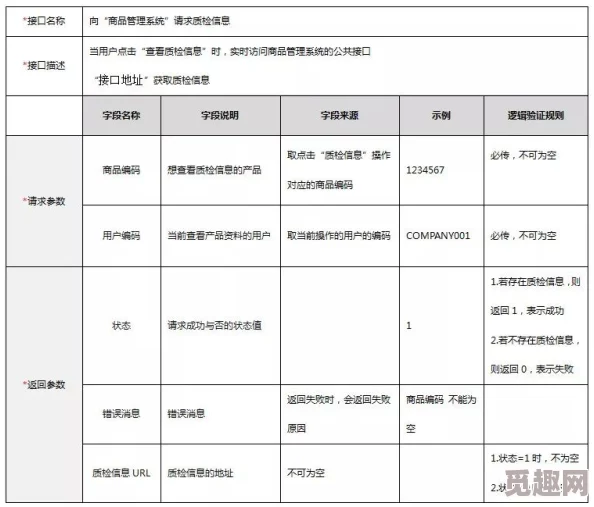 91在线无码精品秘入口楼风背后的运营策略与内容创新分析