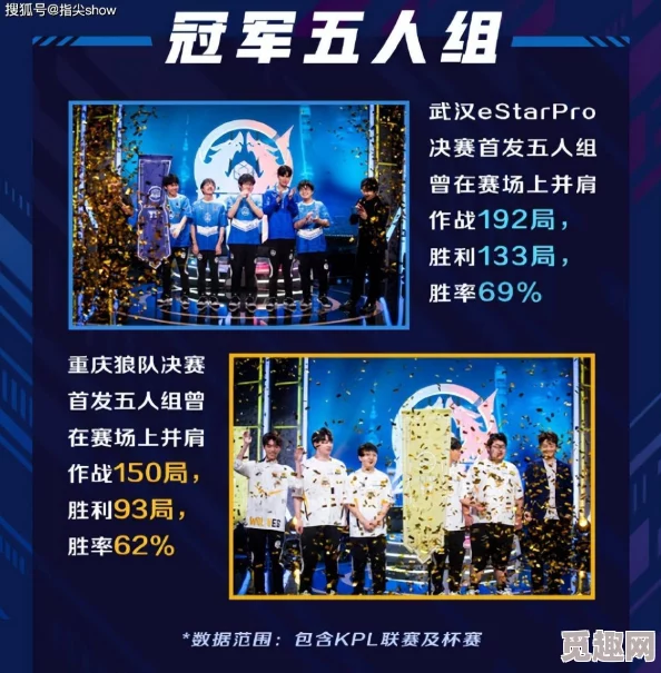 KPL夏决：重磅消息来袭，夺冠战队竟然藏有神秘新战术，即将引爆整个电竞圈！
