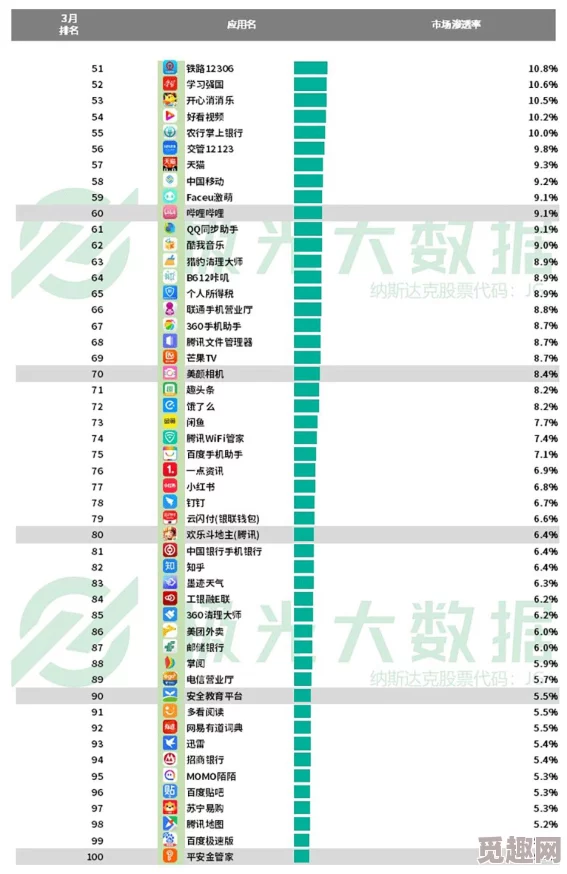 搞逼APP：一款旨在帮助用户提升社交技巧与情感交流能力的手机应用，提供多种互动功能和实用建议