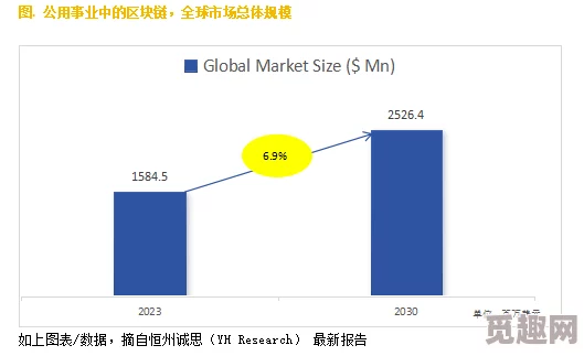 好满1v2商珩：探讨其在现代商业环境中的应用与影响，分析成功案例及未来发展趋势