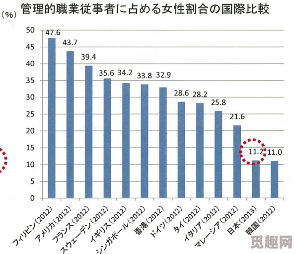 日本婬妇BBxBBxBBxBBx：对性产业现象的社会文化分析与影响研究