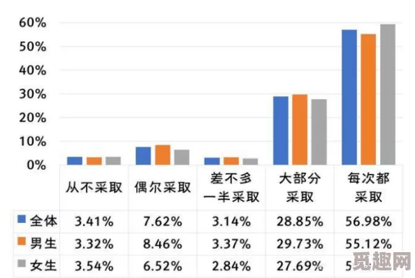 震惊！男女男精品视频免费观看竟然引发了全国范围内的热议，网友们纷纷发表看法，背后真相令人瞩目！