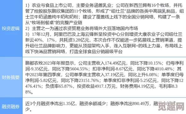 肉合集乱500小说：近期热门网络文学作品引发读者热议，畅销榜单持续攀升，背后原因值得关注！