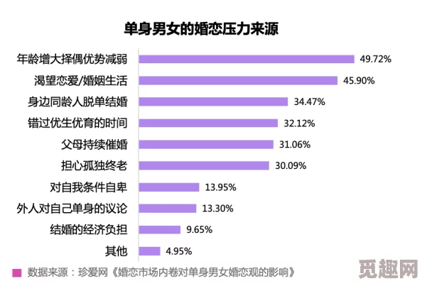 男人j桶进女人免费视频：最新研究显示性别关系对心理健康的影响，专家呼吁关注情感交流的重要性