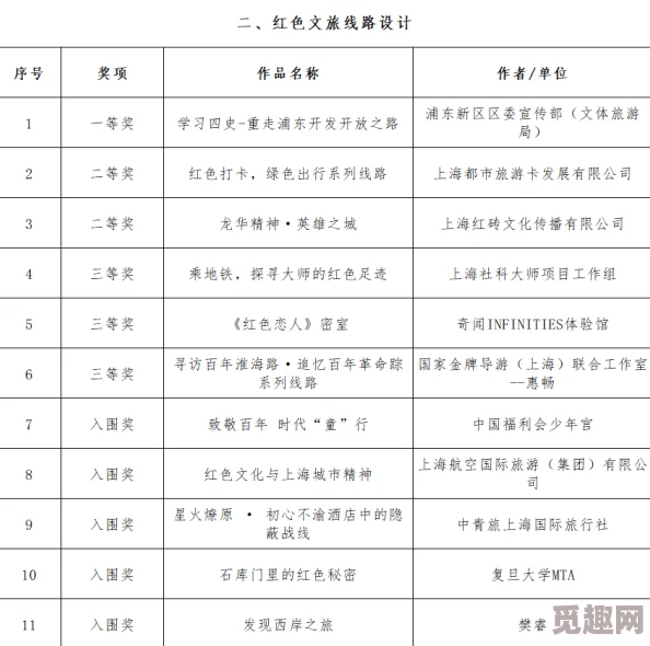 2024年超好玩的二次元数字涂色游戏精选下载，热门创意涂色手游合集大放送