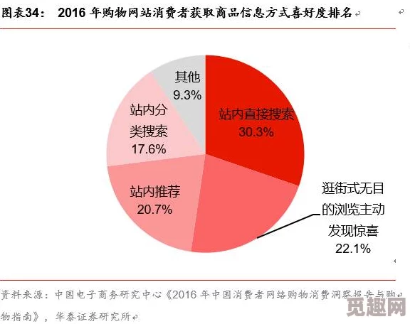 欧美精品一区二区三区免费：全球经济复苏加速，企业合作模式创新引发热议，如何应对市场变化成为焦点