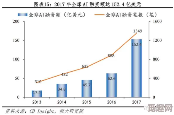 亚洲视频一区：最新动态与趋势分析，探讨行业发展及未来前景，引领观众关注新兴市场的机遇与挑战