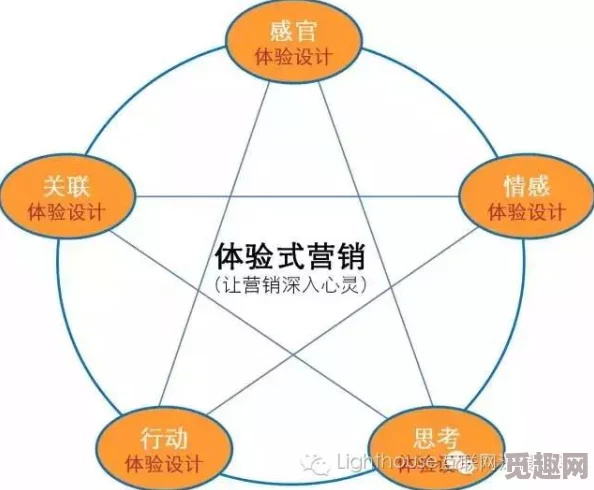 成人五一吃瓜：分析假期期间消费者的饮食趋势与社会心理影响，以及产地和时令对瓜果消费的影响