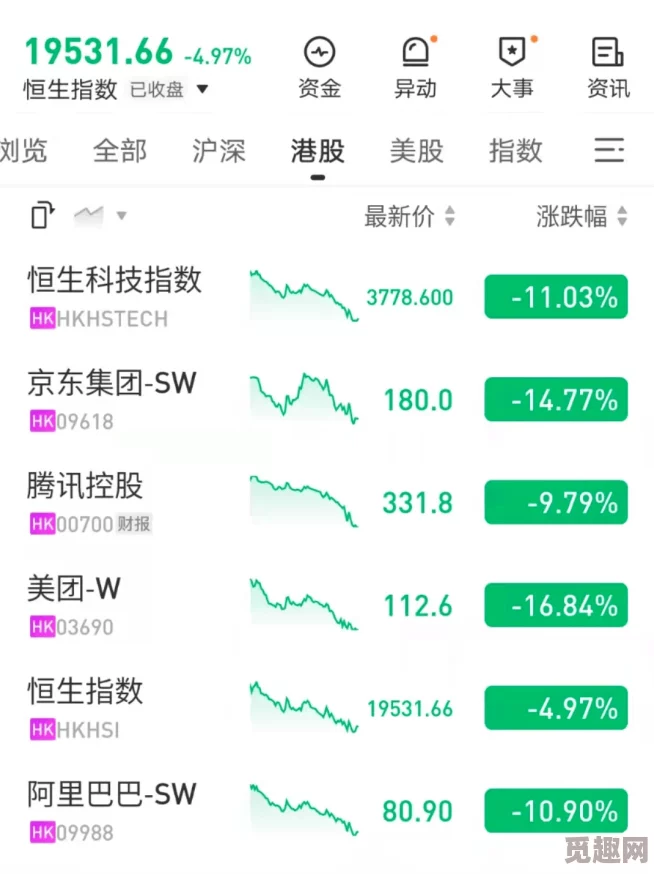 欧美国家对中国科技企业的制裁升级，影响全球供应链与经济合作，亚洲欧美关系面临新挑战