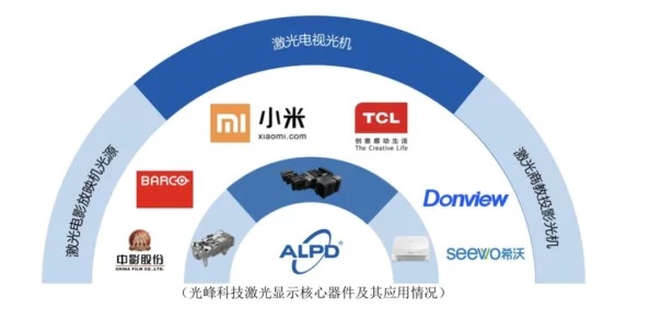 欧美国家对中国科技企业的制裁升级，影响全球供应链与经济合作，亚洲欧美关系面临新挑战