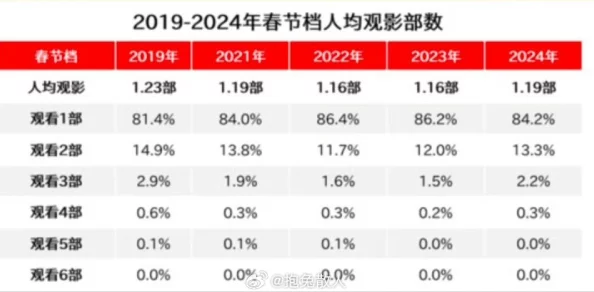 日本免费高清一级毛片：最新动态与行业趋势分析，探讨其对影视市场的影响及未来发展方向