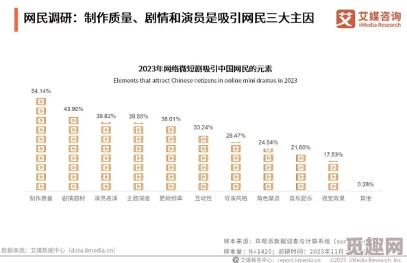 WWWWWW鈥哫XXXXX69：分析其背后的含义及在网络文化中的影响与应用探讨