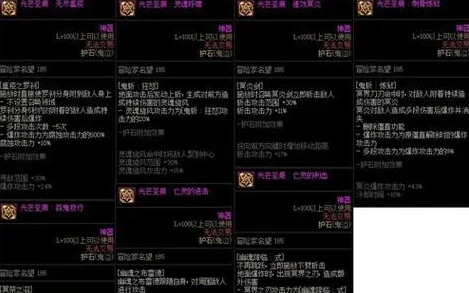 DNF游戏装备附魔全解析：探寻哪个附魔属性最适合你的战斗风格