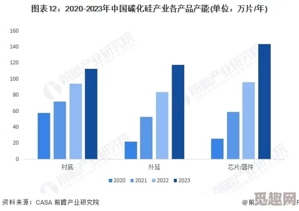 2024国产精品：分析未来一年中国制造业的创新趋势与市场前景，探讨如何提升产品质量和国际竞争力