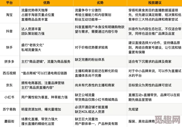 aaaaa级毛皮最建议买吗？了解其优缺点，帮助你做出明智的购买决策，确保投资物有所值