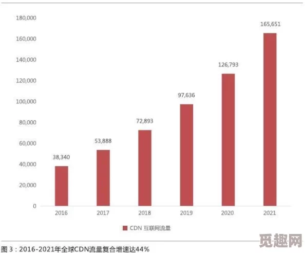 中国高清69 HD更：深入理解其技术优势与市场前景分析