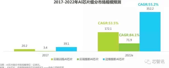 无遮挡一级毛片：最新动态揭示行业发展趋势与市场反应，深度分析背后的影响因素与未来走向