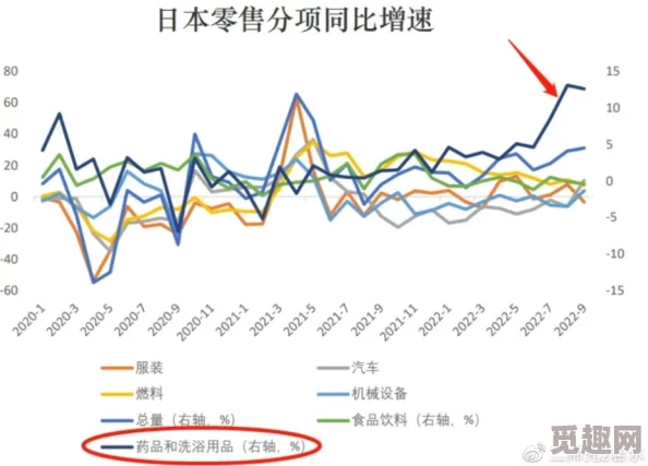 香港日本三级：最新动态揭示该领域的市场变化与观众反应，影响深远引发热议