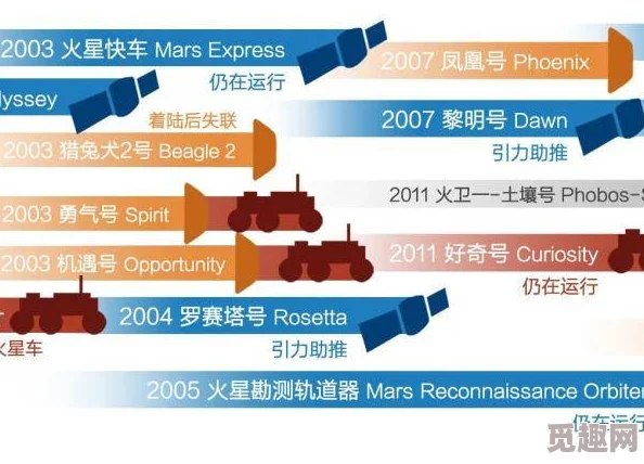 日本xxxxxx：最新研究显示日本在可再生能源领域取得重大进展，未来将大幅减少对化石燃料的依赖