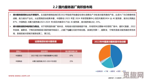 (91xx) 新动态：最新研究揭示了该领域的重大突破，未来发展前景广阔，引发广泛关注与讨论