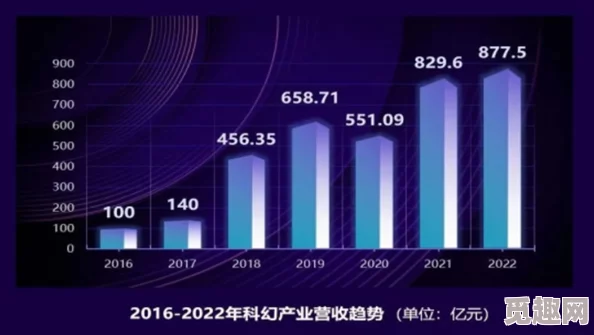 国产高清在线精品一区a：最新科技进展引发热议，用户体验大幅提升，行业前景广阔！