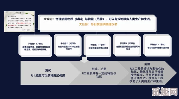 66-m66成长模式：解析其理论基础与实践应用，助力个人与团队全面提升成长潜力与效率