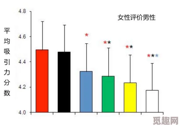 96色色：多元文化视角下的色彩心理学研究与应用探讨