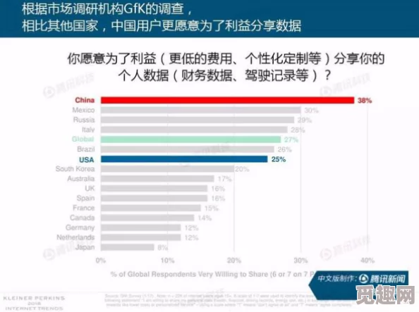 对成品网站1688入口的评价：用户体验与商品质量的全面分析及未来发展趋势探讨