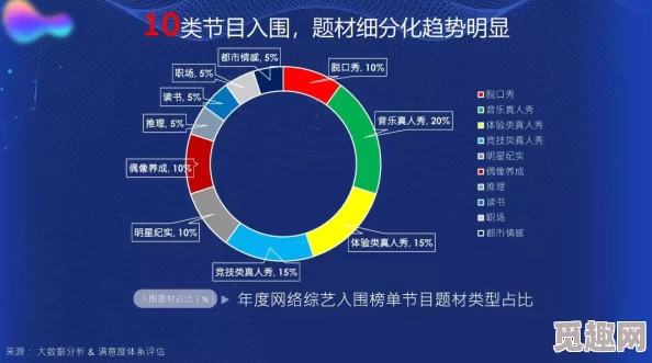 国产亚洲精品一区二区：最新政策推动国产影视产业发展，助力优质内容崛起与市场竞争力提升