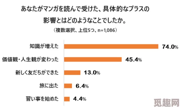 porno日本xxxx18：最新动态与趋势分析，探讨成人内容产业的未来发展方向及其对社会文化的影响