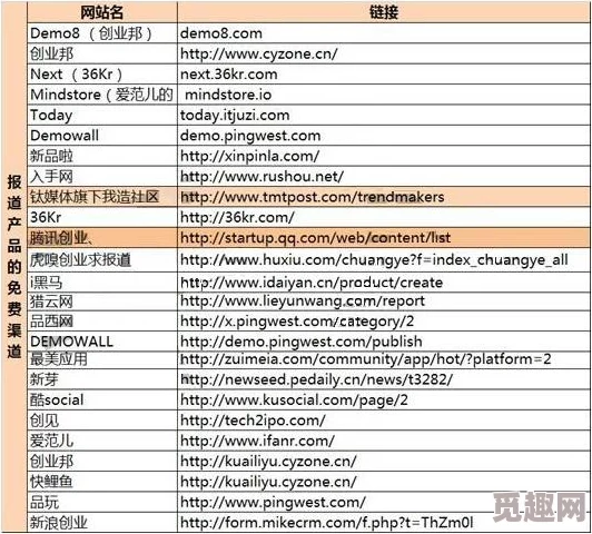 b站推广网站2025mmm：全新功能上线，助力创作者提升曝光率与粉丝互动体验！