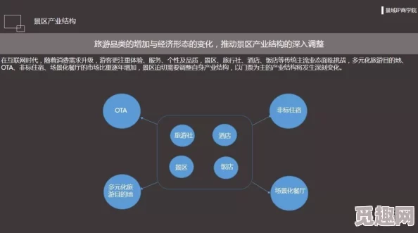 fun：探讨在线娱乐平台的用户体验、游戏种类和未来发展趋势的深度分析